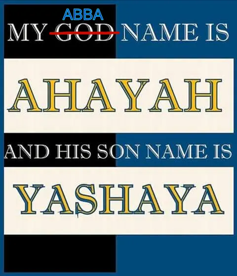 ABBA is Ahayah
